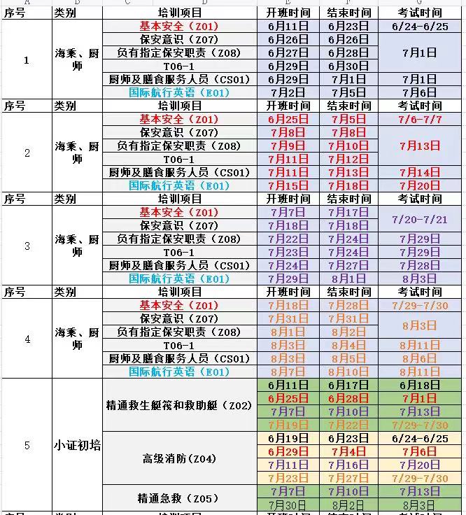 武汉海乘水手机工厨师培训开班计划(图1)